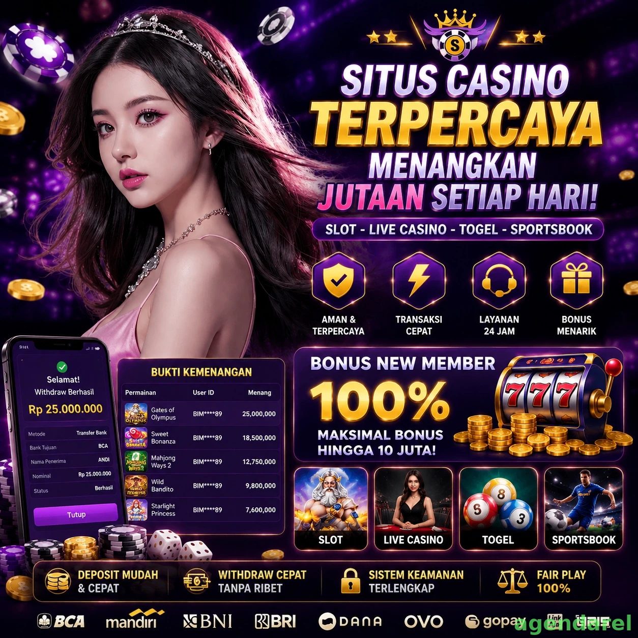 Review Pengalaman Pengguna di Situs agendarel